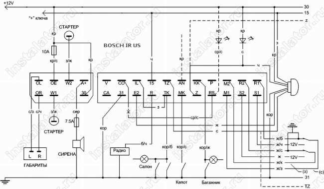 Схема подключения автосигнализации  Bosch Bloctronic  IR US